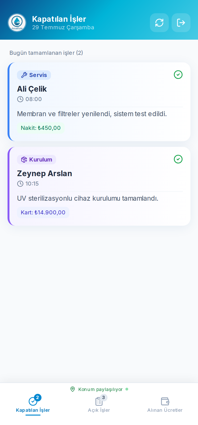 Kapatılan işler